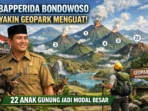 Bondowoso Genjot Geopark, Andalkan 22 Anak Gunung
