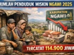 Kemiskinan Ngawi Turun, Masih 114 Ribu