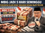 MBG Dipangkas Jadi 5 Hari, Klaim Hemat Rp20 T