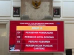 Persepam Masuk Grup Neraka Liga 4 Nasional