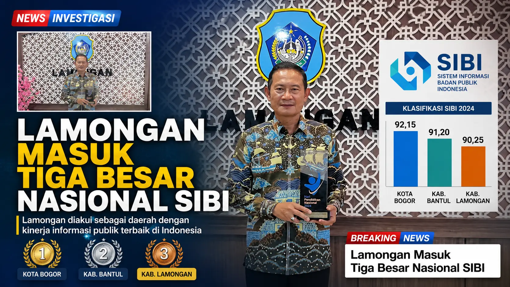 Lamongan Masuk Tiga Besar Nasional SIBI