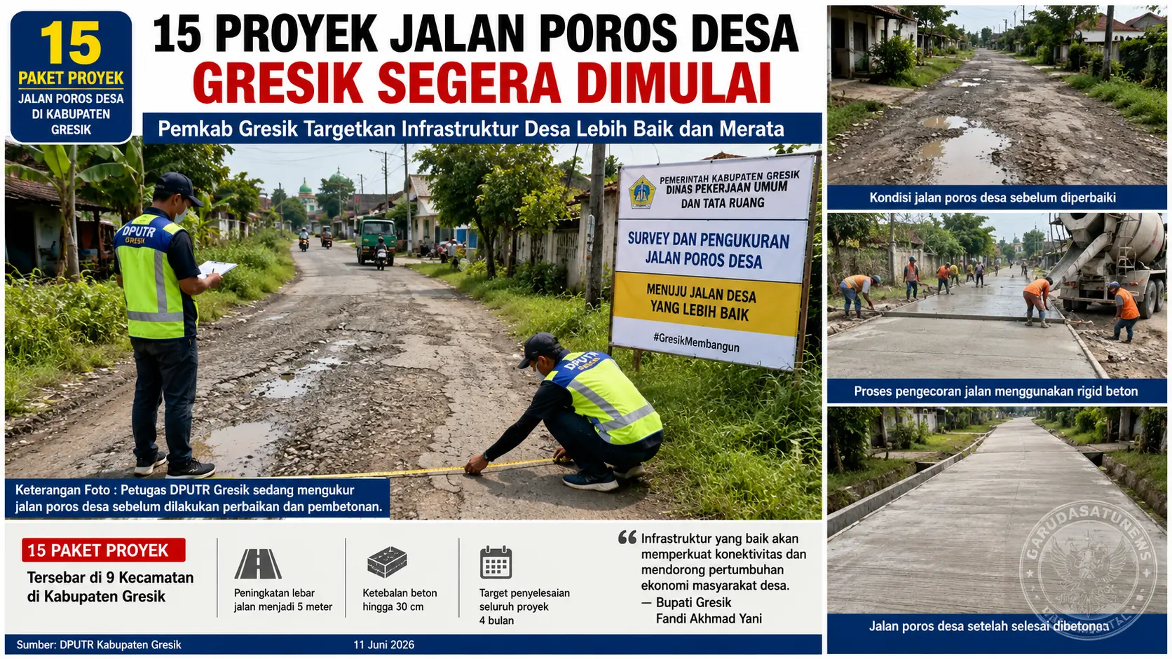 15 Proyek Jalan Poros Desa Gresik Segera Dimulai