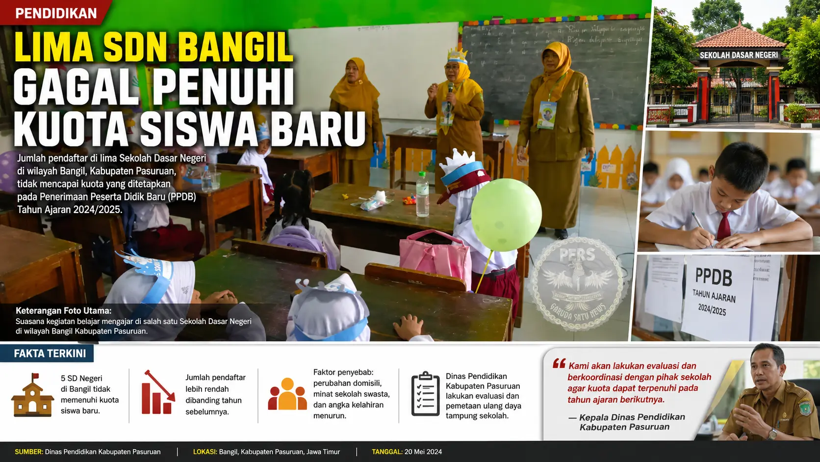 Lima-SDN-Bangil-Gagal-Penuhi-Kuota-Siswa-Baruu