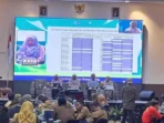 Pemkot Surabaya Sinkronkan RDTR Perkuat Penataan Kota Pemkot Surabaya Sinkronkan RDTR Perkuat Penataan Kota