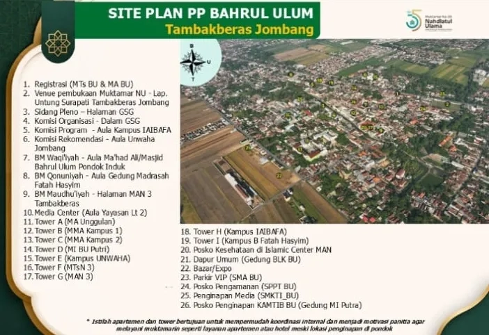 Site Plan Muktamar NU Final, Atur Mobilitas Peserta di Tambakberas