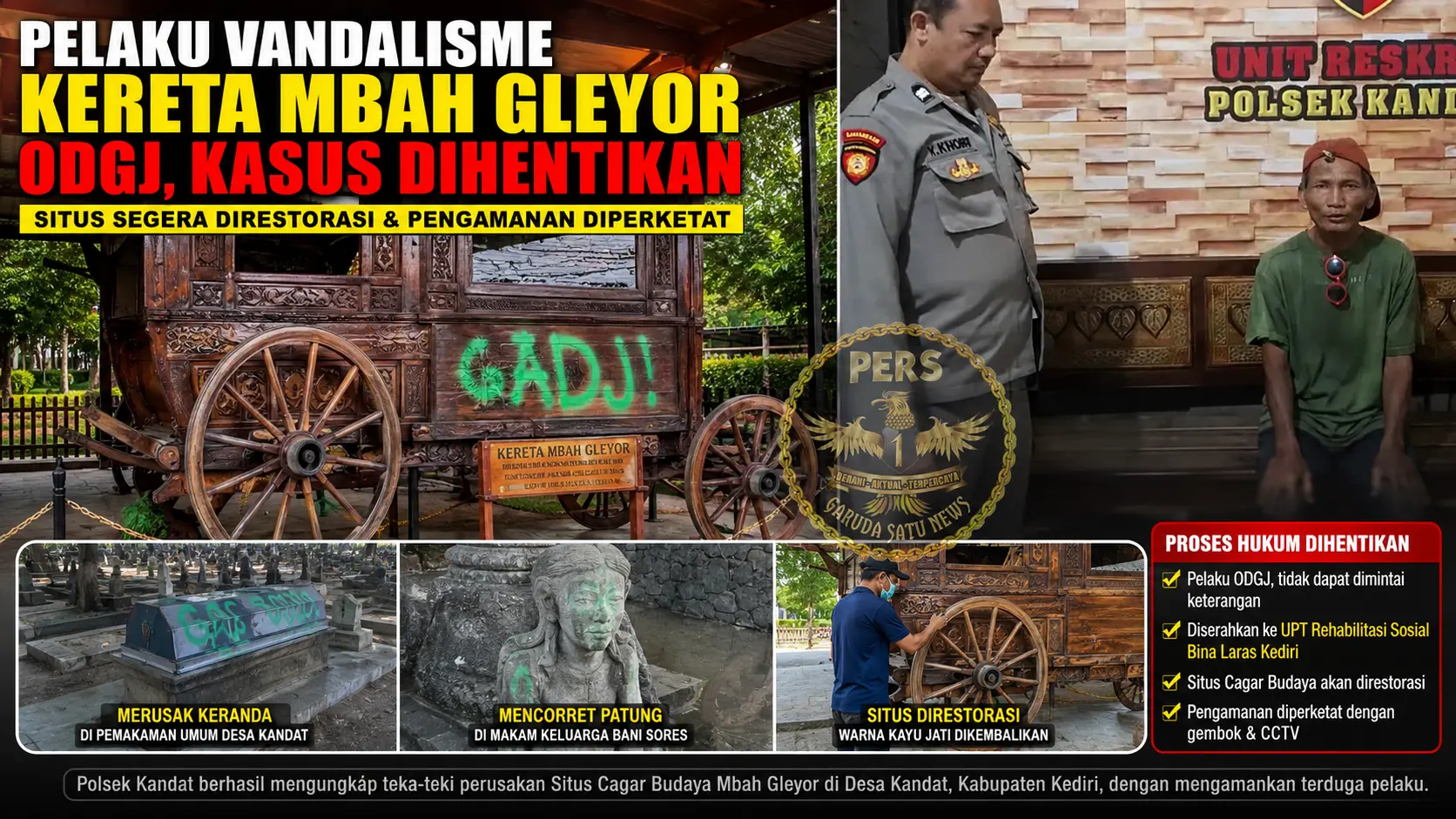 Pelaku Vandalisme Kereta Mbah Gleyor ODGJ, Kasus Dihentikan