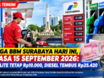 Harga BBM Surabaya Stabil, Diesel Tembus Rp25.420