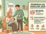 ASI Eksklusif Mojokerto Capai 97,91 Persen