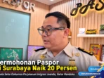 Permohonan Paspor di Surabaya Naik 20 Persen